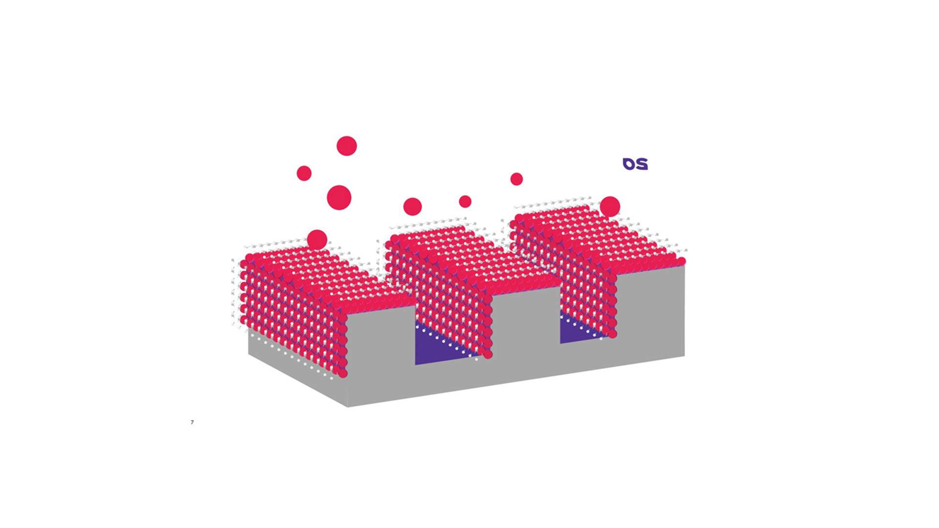 Our silicon precursor solutions 