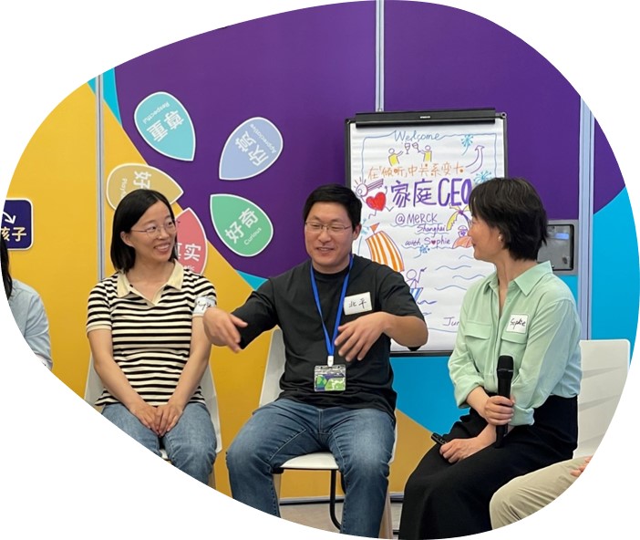 4-f Gender Partnership